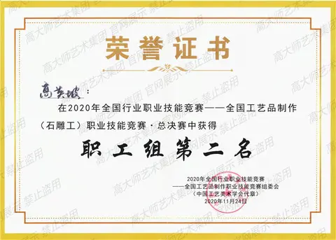 二等奖·2020年全国行业职业技能竞赛1